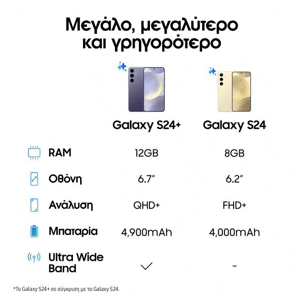 Επιλεγμένη εικόνα