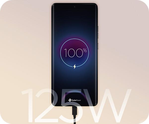 MOTOROLA edge 50 Ultra Smartphone 5G qualcomm