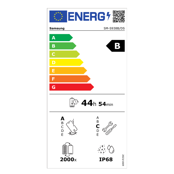 Επιλεγμένη εικόνα