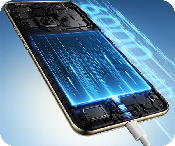  Realme 14 Pro+ 5G smartphone