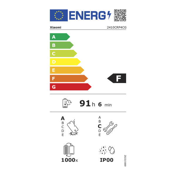 Επιλεγμένη εικόνα
