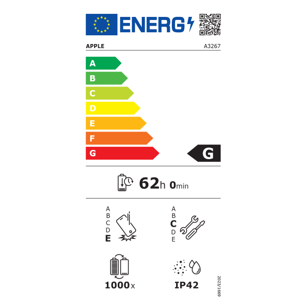 Επιλεγμένη εικόνα