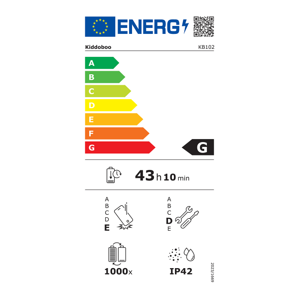 Επιλεγμένη εικόνα
