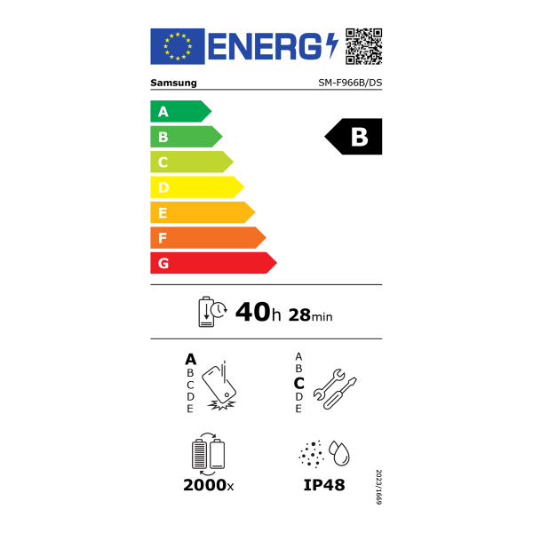 Επιλεγμένη εικόνα