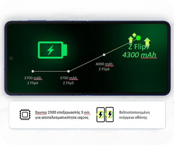 SAMSUNG Galaxy Z Flip7 5G Smartphone