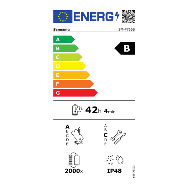 Επιλεγμένη εικόνα