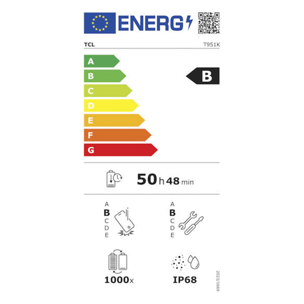 Επιλεγμένη εικόνα