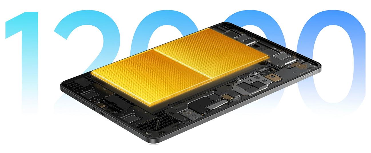 XIAOMI Redmi Pad 2 Pro 5G Tablet