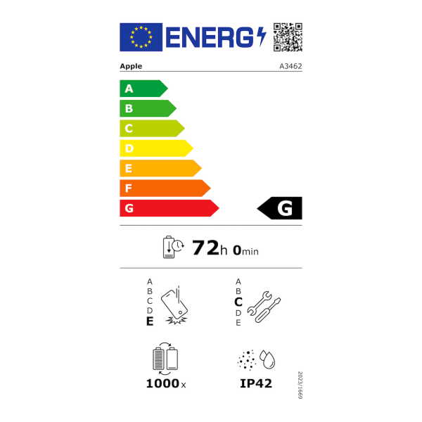 Επιλεγμένη εικόνα