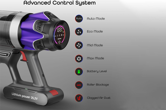 ψηφιακός πίνακας 