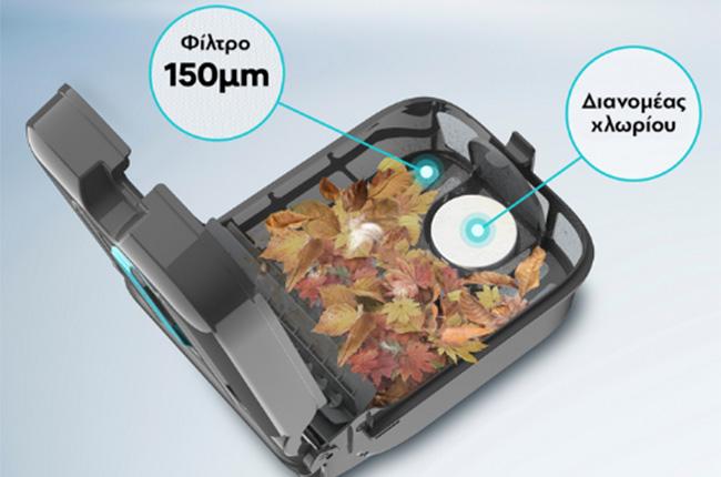 Aiper EcoSurfer S2 Ρομπότ Καθαρισμού Πισίνας