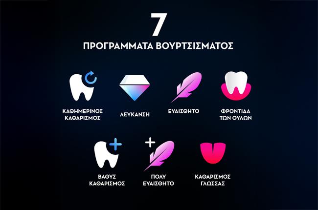 ORAL-B iO Series 9 DUO Ηλεκτρική Οδοντόβουρτσα