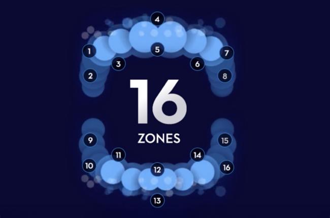 ORAL-B iO Series 9 DUO Ηλεκτρική Οδοντόβουρτσα