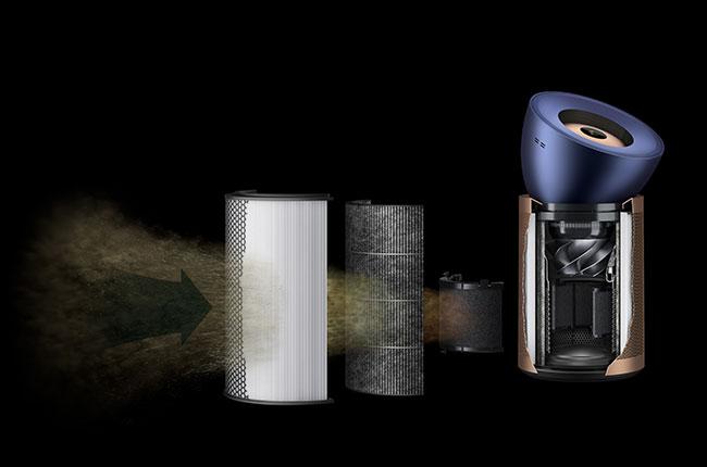 DYSON BP04 Air Purifier Big+Quiet Formal καθαριστής αέρα​ 