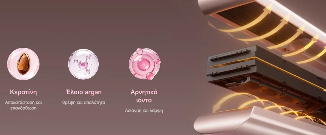 Dreame Hair Dryer μαλλιά