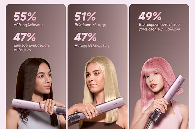 Dreame Hair Dryer AeroStraight Pro δομή τρίχας
