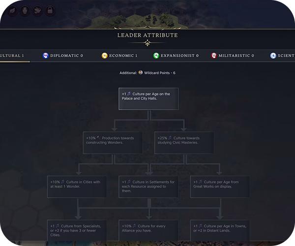 Sid Meiers Civilization VII game