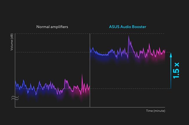 ASUS Vivobook 16 laptop