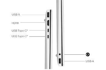 Συνδεσιμότητα και θύρες