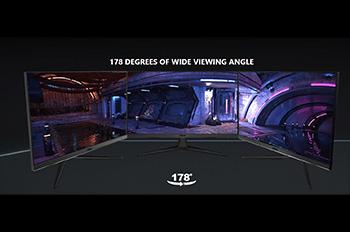 Ευρεία Γωνία Θέασης