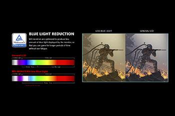 Μείωση Μπλε Φωτός