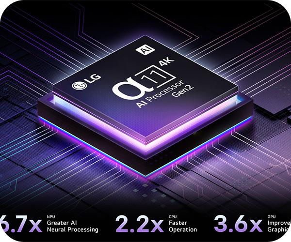  LG G5 OLED evo 4K Smart TV Τηλεόραση επεξεργαστής