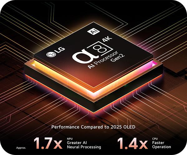 LG C5 OLED 4K Smart TV τηλεόραση