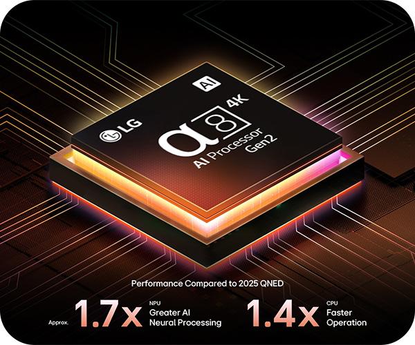 LG 65QNED87 evo AI 65'' 4K AI Processor