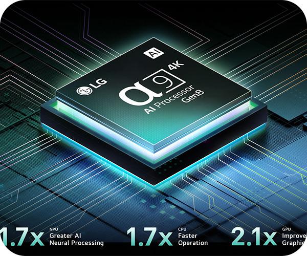 LG C5 OLED evo 4K Smart TV Τηλεόραση επεξεργαστής