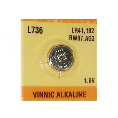 Επιλεγμένη εικόνα