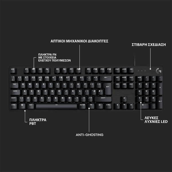 Επιλεγμένη εικόνα