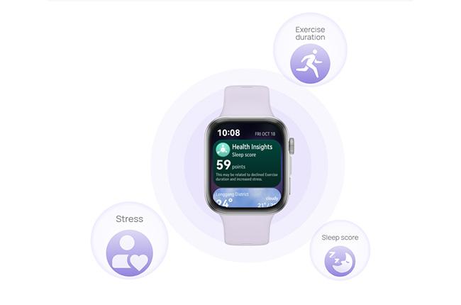 HUAWEI Watch Fit 4 Silver Woven Smartwatch health insights
