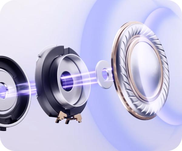 Ασύρματα Ακουστικά HUAWEI FreeBuds 6 14hz