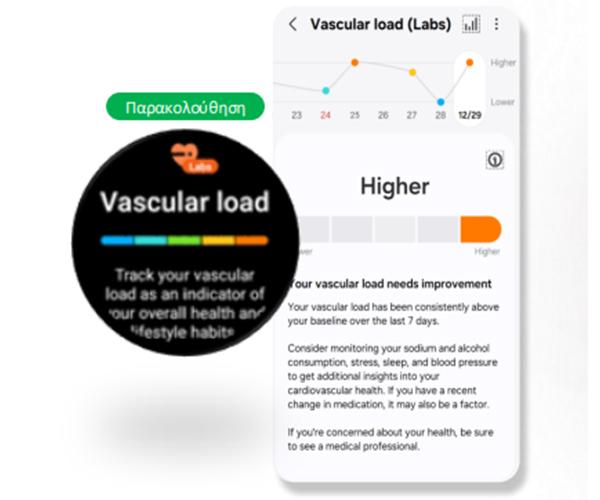 SAMSUNG Galaxy Watch8 Classic 