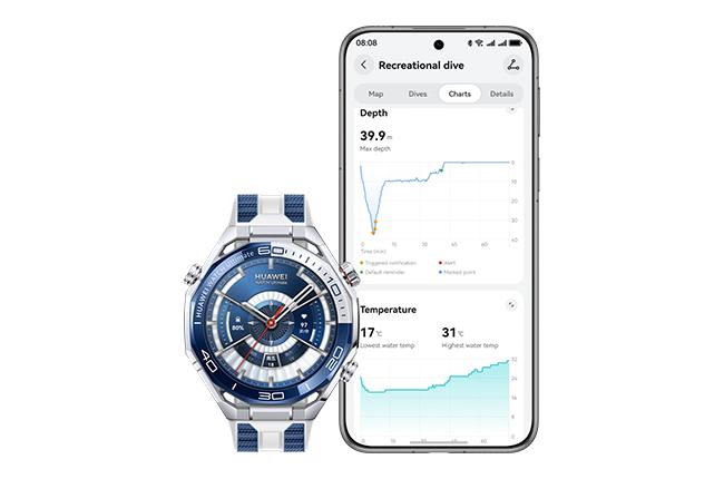 HUAWEI WATCH Ultimate 2 Smartwatch 