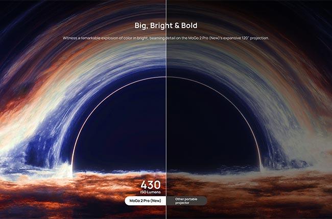 XGiMi MoGo 2 Pro Google Φορητό Projector