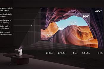 XGIMI Horizon 20 Pro φορητός projector