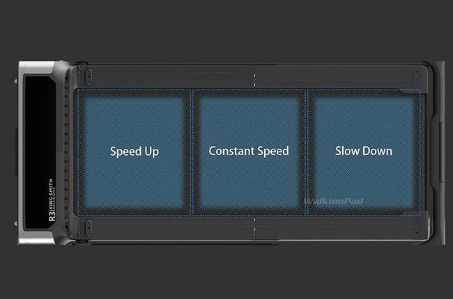 KINGSMITH WalkingPad R3 Hybrid+ Ηλεκτρικός Διάδρομος Γυμναστικής