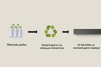 LG Soundbar