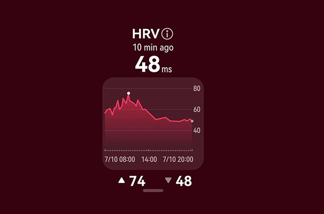 HUAWEI Band 11 Activity Tracker