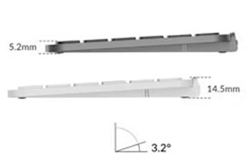 διακριτική γωνία