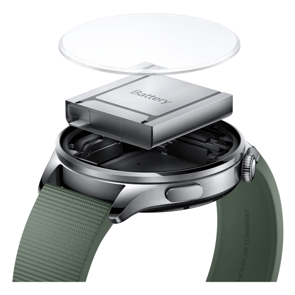 Επιλεγμένη εικόνα