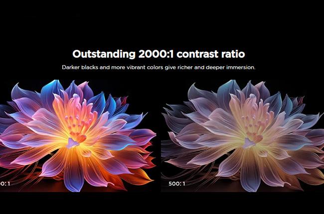 TCL Projector C1 230 ISO Lumens