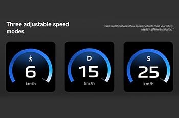  Xiaomi Electric Scooter 6 Max 